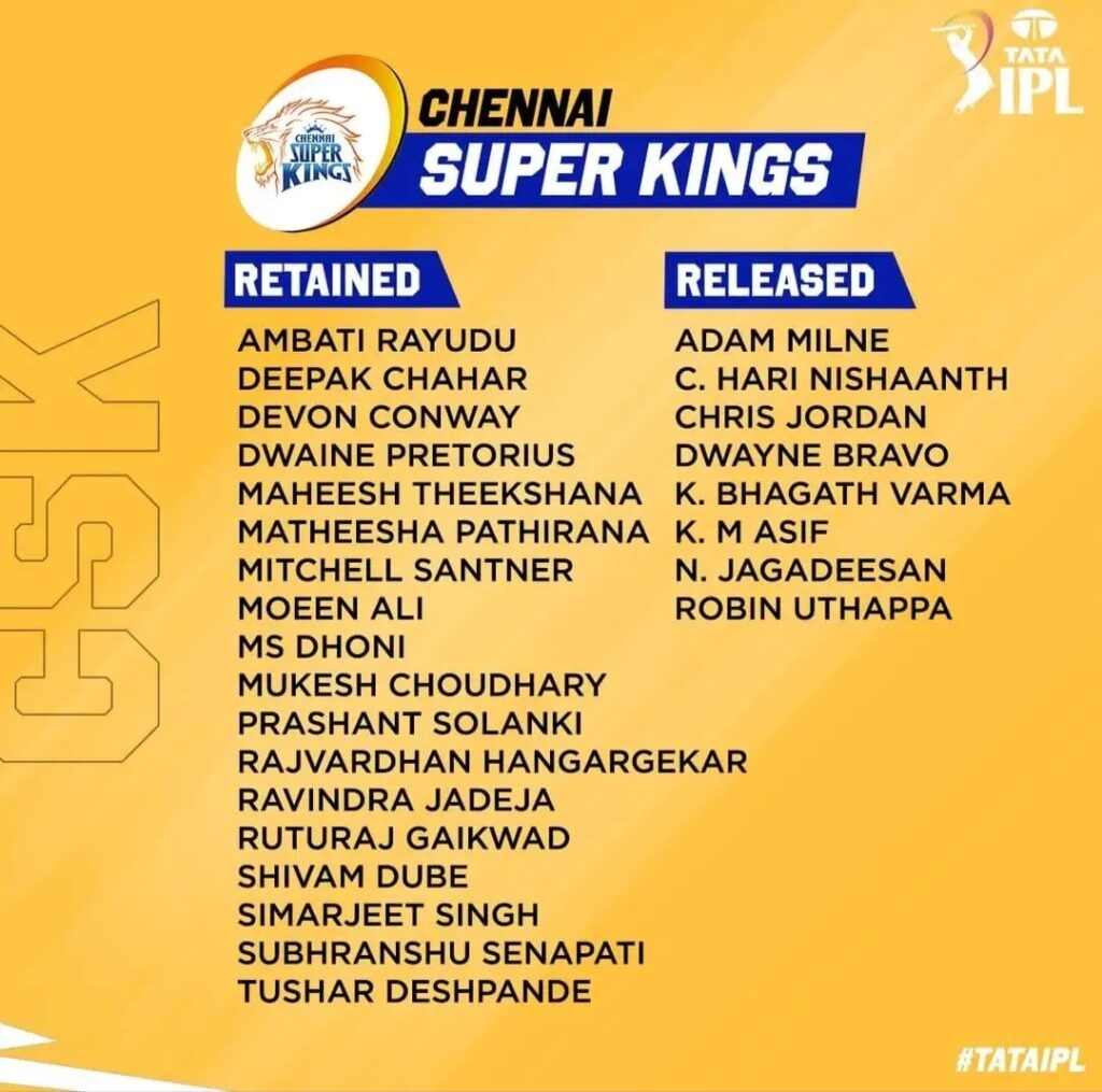 IPL 2023 