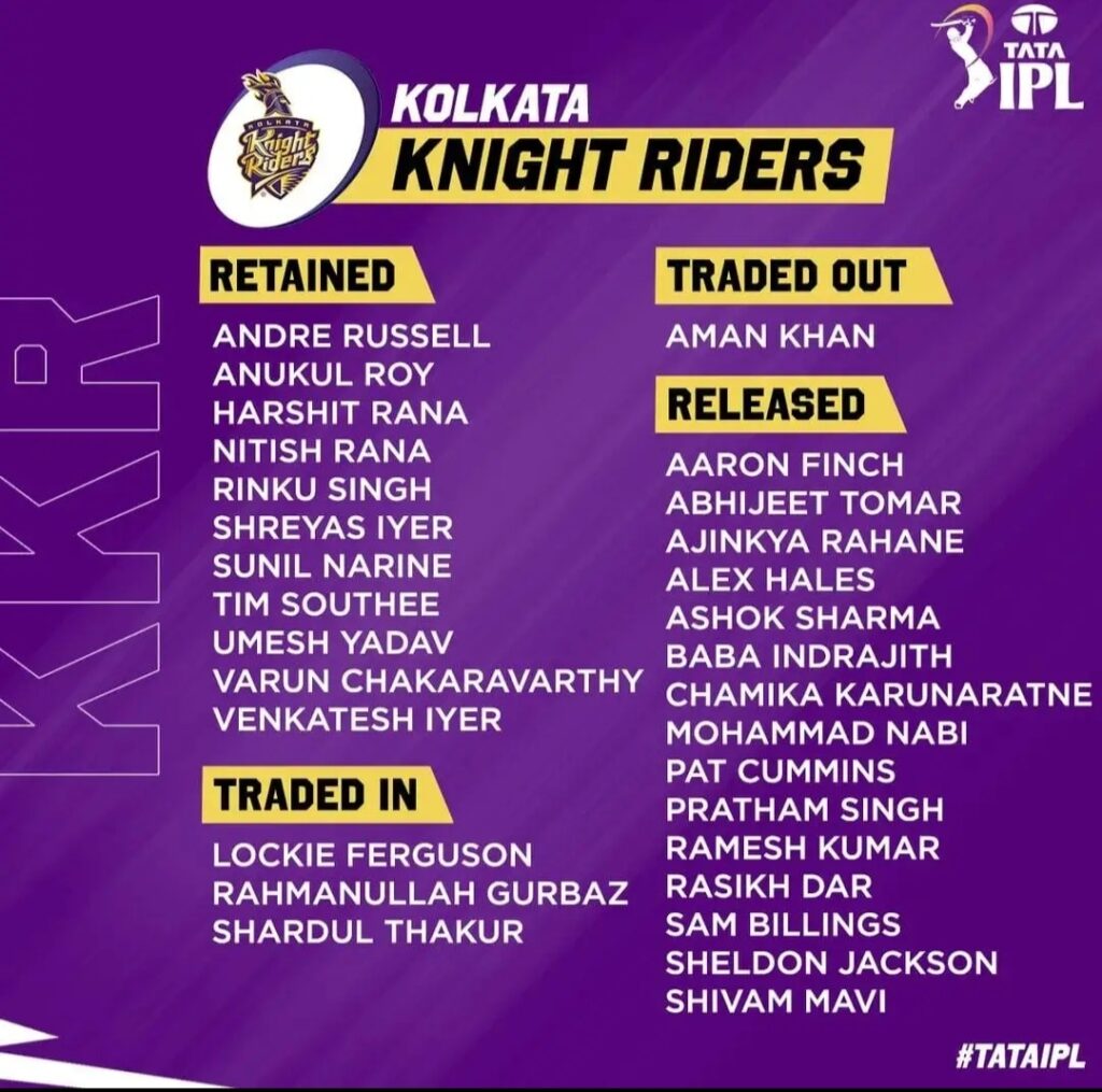 IPL 2023