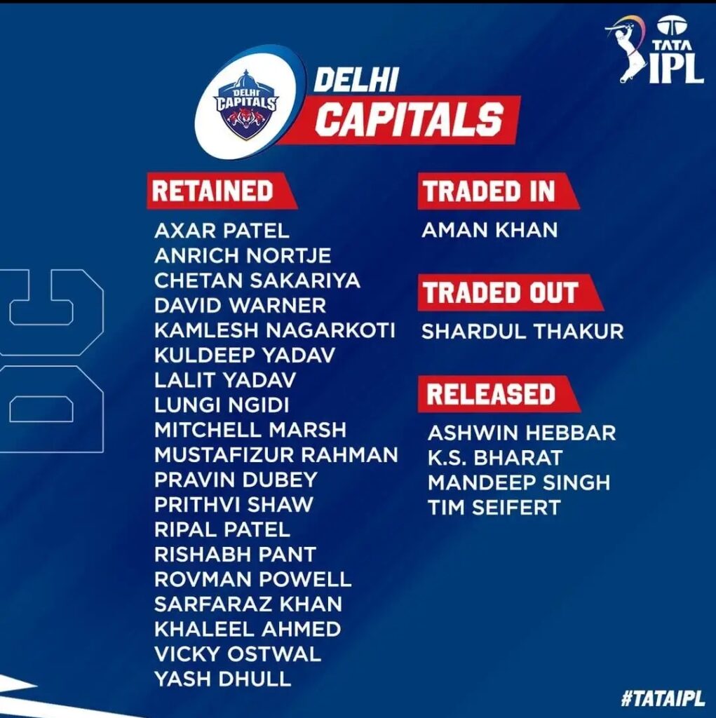 IPL 2023 
