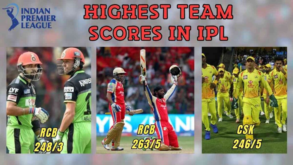 Ipl: highest score in ipl history (2008-2023) आईपीएल के इतिहास में अभी तक के सबसे बड़े स्कोर। जानिए किसके नाम है ये रिकार्ड। पढ़िए right now …